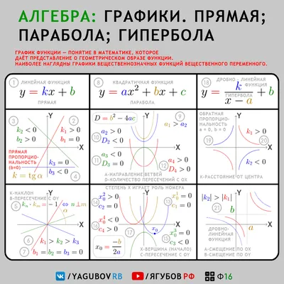 Гипербола, гипермаркет в Екатеринбурге на метро Геологическая — отзывы,  адрес, телефон, фото — Фламп