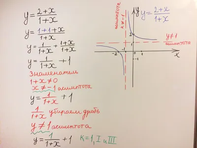 Гипербола - что это за троп, как легко его находить в тексте и чем гипербола  отличается от метафоры - YouTube