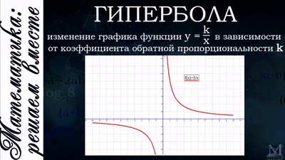 Гипербола: последние новости на сегодня, самые свежие сведения | e1.ru -  новости Екатеринбурга