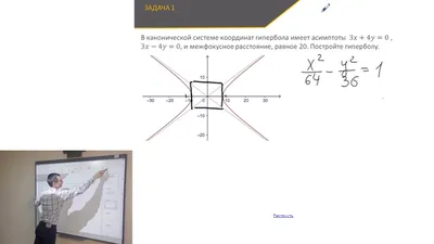 гипербола – GeoGebra