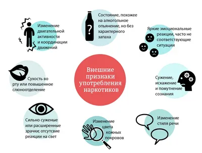 Наркомания наркомана Lashaddict плетки. Иллюстрация вектора - иллюстрации  насчитывающей косметика, глаз: 173206705