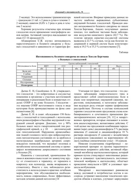 Блоги - iOrtho Center - ортодонтические клиники в Москве и Санкт Петербурге  - Page 6 of 17