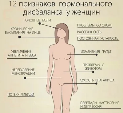 Как избавиться от прыщей: медикаментозно и в домашних условиях | ЛЕМАРК