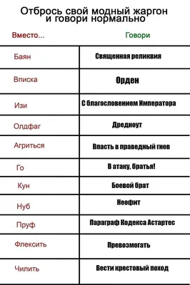 Говори правильно! 2021, Кукморский район — дата и место проведения,  программа мероприятия.