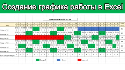 Таблички режим работы. Изготовление на заказ от 1 шт. Доставка по РФ