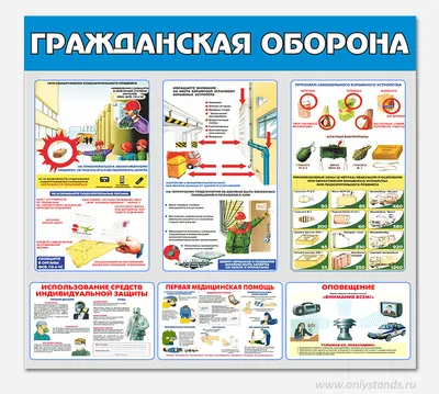 Стенд Гражданская оборона купить