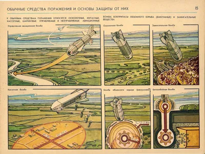 Гражданская оборона / смешные картинки и другие приколы: комиксы, гиф  анимация, видео, лучший интеллектуальный юмор.