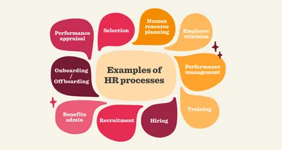 What's the Difference Between HR and Personnel Departments?