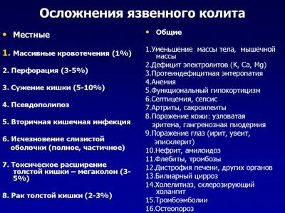 Язвенный колит - симптомы, причины и лечение - Семейная клиника ОПОРА г.  Екатеринбур