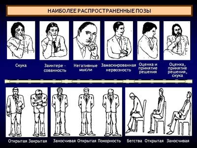 Знаки для общения со стоматологом (2419) - Юмор - фотогалерея -  Профессиональный стоматологический портал (сайт) «Клуб стоматологов» |  Изучать язык жестов, Стоматология, Медицинские цитаты