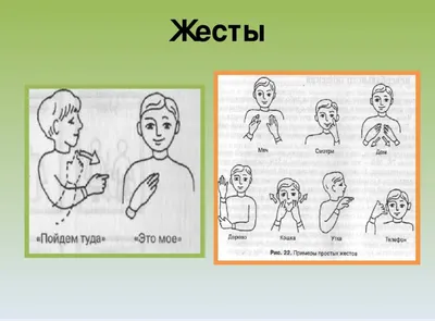 язык глухих / смешные картинки и другие приколы: комиксы, гиф анимация,  видео, лучший интеллектуальный юмор.