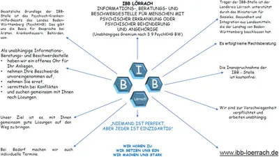 Imprint - Support programmes for companies, SMEs, start-ups, real estate -  IBB Business Team GmbH