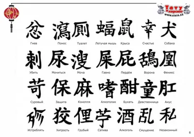 Японские и китайские иероглифы с переводом — значение на русском |  Китайские иероглифы, Надписи, Случайные цитаты