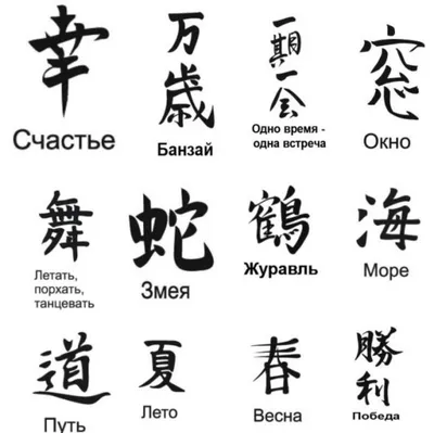 японские иероглифы и их значение. Обсуждение на LiveInternet - Российский  Сервис Онлайн-Дневников