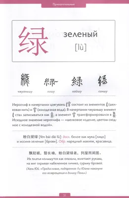 Китайский иероглиф сила - Онлайн школа китайского HanziShi