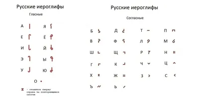 Календарик с иероглифами из Египта в дар (Москва). Дарудар