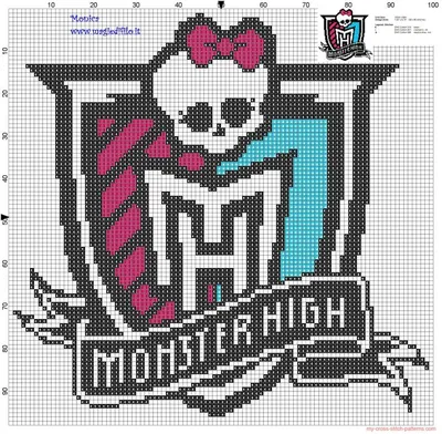 Monster High: истории из жизни, советы, новости, юмор и картинки — Все  посты | Пикабу