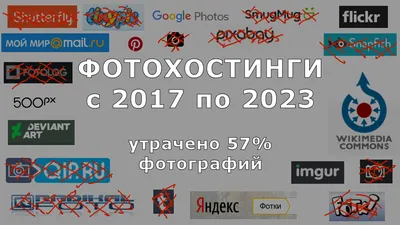 Фотохостинги с 2017 по 2023 (утрачено 57% фотографий) / Хабр