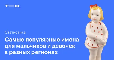 СБОР НА МЕДРЕСЕ имени Марьям Султановой - Духовное Управление Мусульман  Республики Башкортостан. ДУМРБ