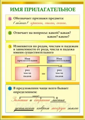 Имя прилагательное (id 46863705), заказать в Казахстане, цена на Satu.kz