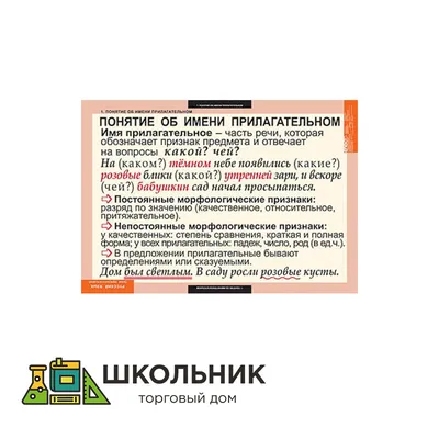 Купить таблицы демонстрационные «русский язык. имя прилагательное» для  школы | Таблицы демонстрационные «Русский язык. Имя прилагательное» 006-6481