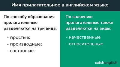 Имя прилагательное в английском языке