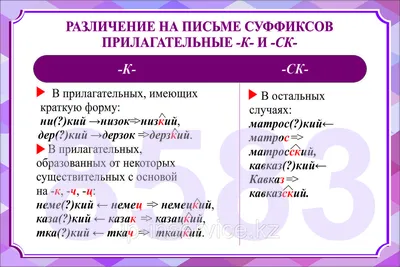 Плакаты по русскому языку 6 класс. Имя прилагательное (id 36942383), купить  в Казахстане, цена на Satu.kz