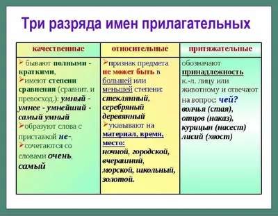 Книга «Доброе утро, Имя Прилагательное!» Татьяны Рик купить онлайн | Вако