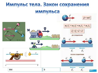 Купить картину Импульс в Москве от художника Johnny Oil