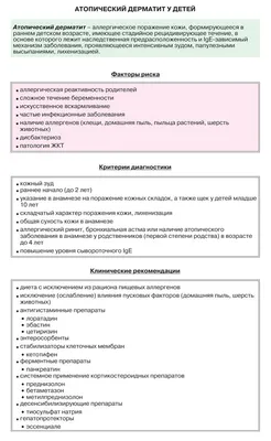 Дерматиты - причины, симптомы, диагностика и лечение болезни