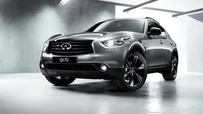 Infiniti Model Lineup | See Current Lineup of Infiniti Vehicles