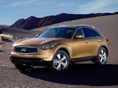 INFINITI – официальный дилер в Москве, купить новый Инфинити 2023 в У  Сервис+