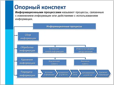 Информация о нанесённых ВСУ ударах по Белгородской области. 6 января