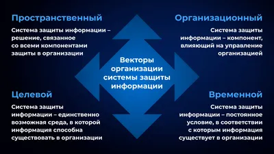 Какая информация об интернет-магазине нужна на сайте