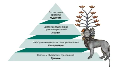 Стенд Информация для родителей в детском саду