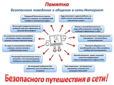 Информационная безопасность - Комитет цифрового развития Ленинградской  области