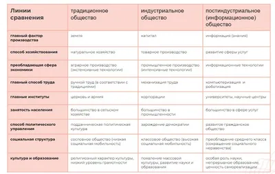 Calaméo - Информационное общество