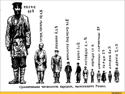 Олицетворение в русском языке — что это такое? Определение и примеры