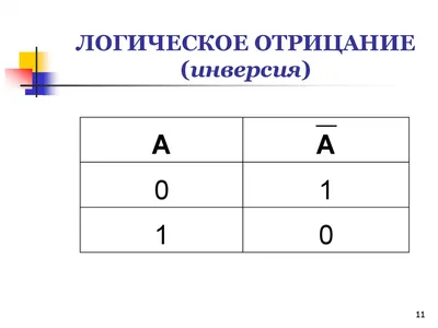 Картинки на тему #инверсия - в Шедевруме