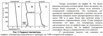 Инверсия ролей матери и дочери