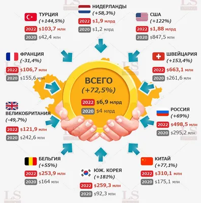 Инвестиции в апарт-отели: преимущества и подводные камни | НИЦКБ