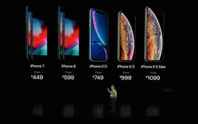 Apple iPhone XS vs XS Max vs X: What's the difference?