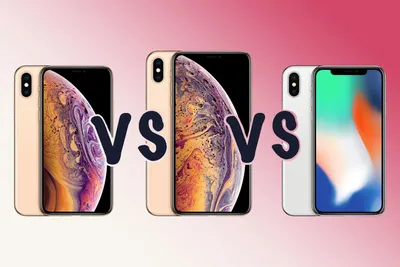 iPhone Xs Max (NON-PTA)