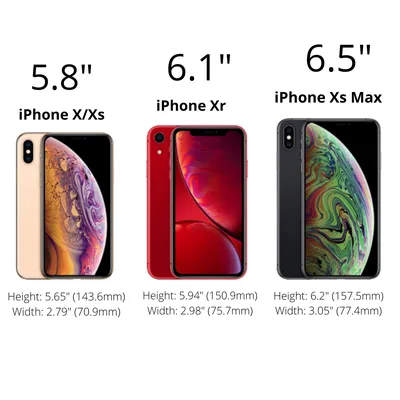 iPhone Xs and iPhone Xs Max bring the best and biggest displays to iPhone -  Apple