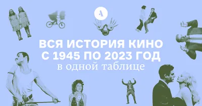 Переводные картинки.СССР. — покупайте на Auction.ru по выгодной цене. Лот  из Ростовская область, г.Ростов-на-Дону. Продавец milagro777. Лот  82829685295919