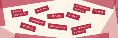 Юридические услуги во Владимире. Услуги юристов по различным вопросам