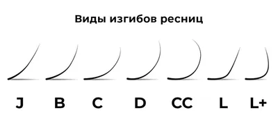 Изгибы ресниц для наращивания