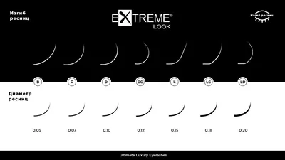 Накладные ресницы для наращивания L/L +/LC/LD/LU(M)/N изгиб 7 ~ 15 мм микс  16 рядов/Чехол норковые ресницы для наращивания, L | AliExpress