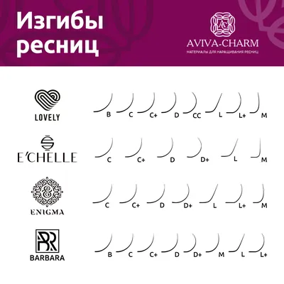 Изгиб ресниц (размер D) - купить в Киеве | Tufishop.com.ua