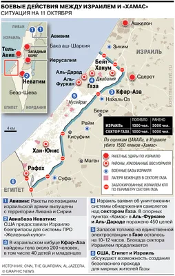 Экскурсия в Израиль и в город Иерусалим из Шарм-Эль-Шейха по цене всего за  $120